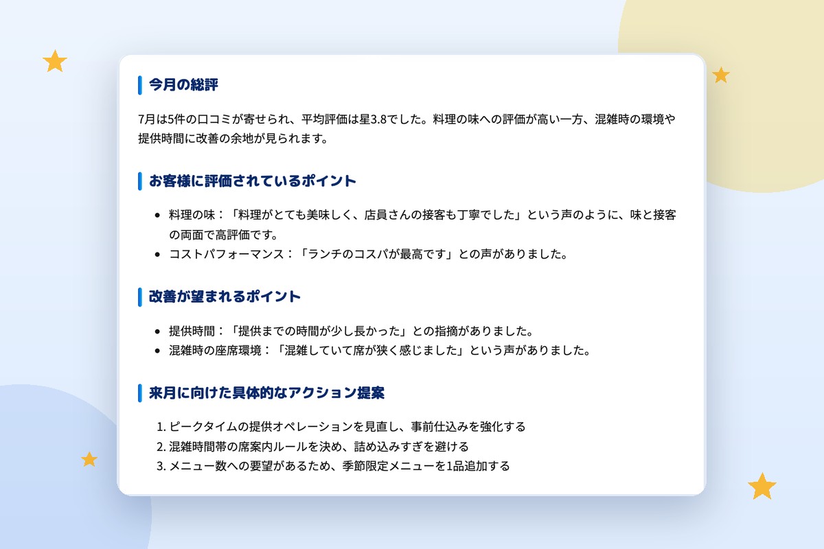 AI月次レポートの画面イメージ