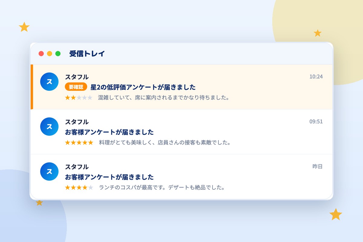 低評価アラート・対応管理の画面イメージ